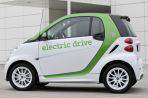 smart-fortwo-electric-drive_1