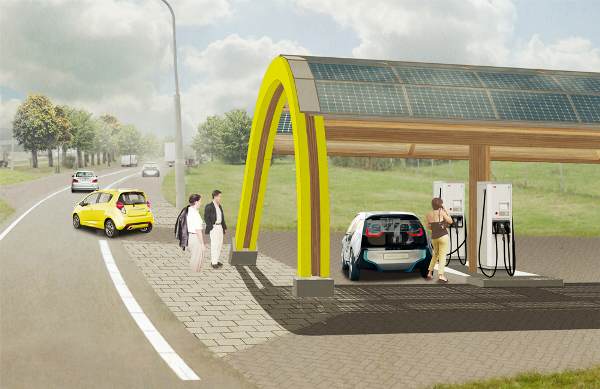 Fastned burza solarna zariadna stancia