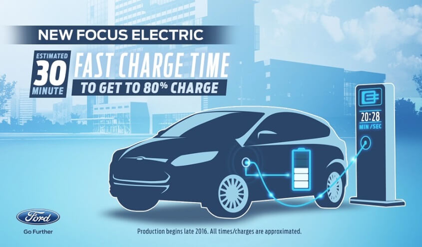 ford-focus-electric-2017