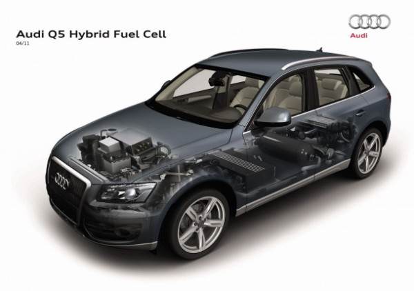 Audi Q5 HFC прототип с водородни горивни клетки
