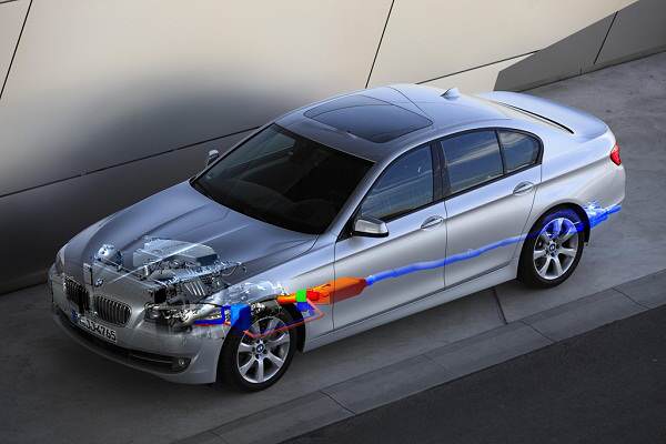 BMW продължава да усъвършенства системите за топлинен контрол