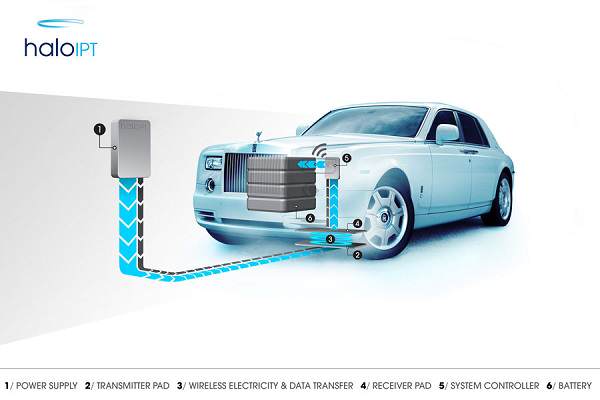 Безжично зареждане на концептуалния електрически Rolls Royce 102EX
