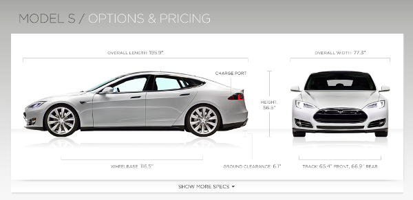Tesla Model S цени и опции